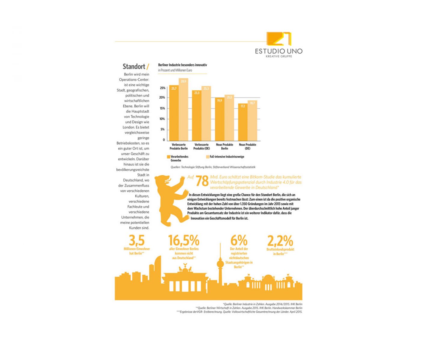 GRAFIKDESIGN PROJEKTE